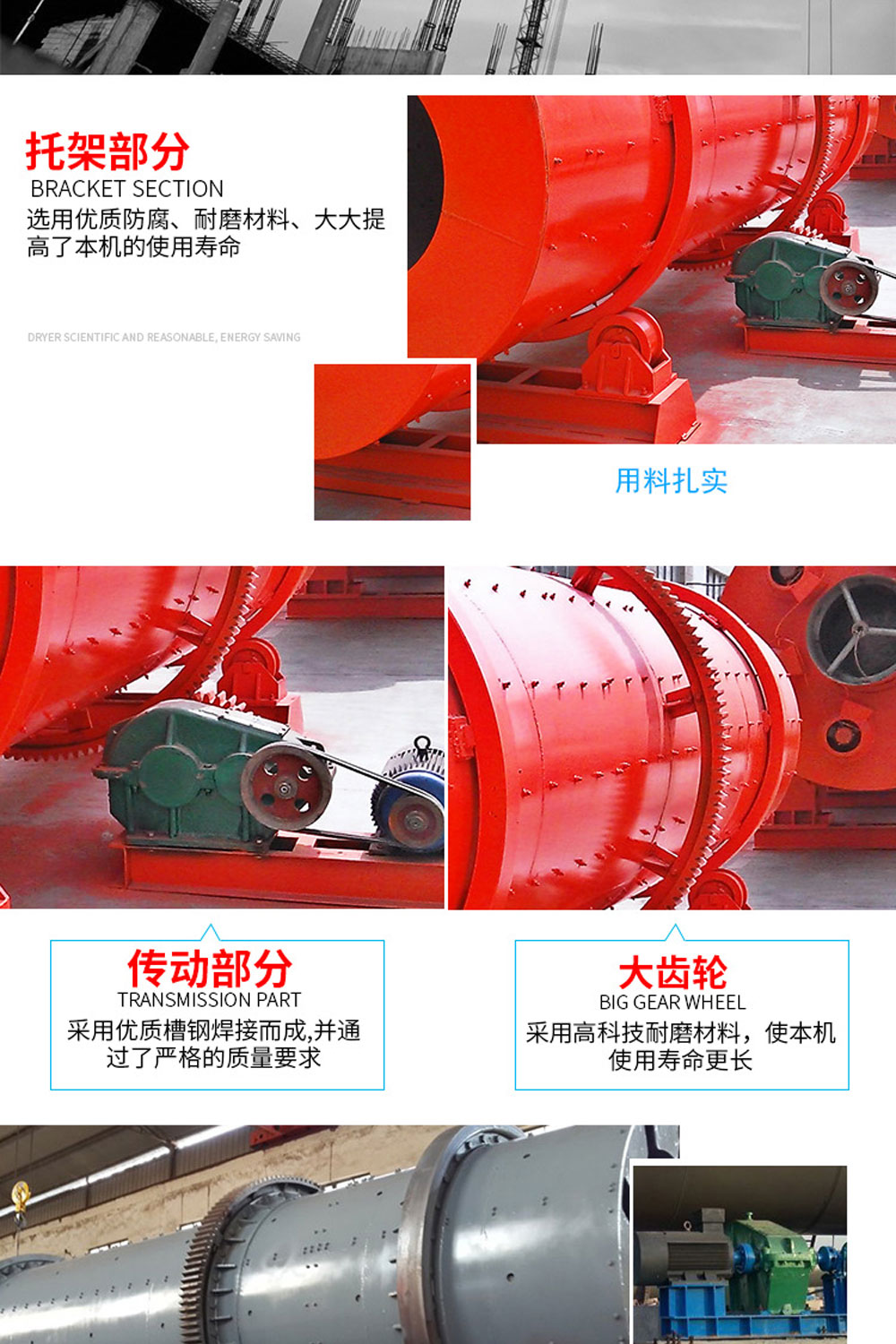 轉(zhuǎn)鼓造粒機(jī)_03.jpg